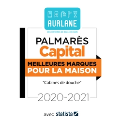 Pack Meuble Salle de Bains 80cm Blanc 2 Portes, Vasque, Miroir 60x80 et réglette Led - XENOS
