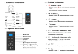 Panneau de contrôle tactile